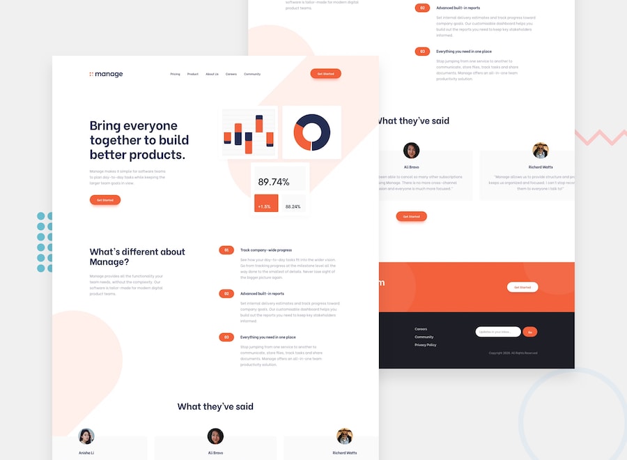 Manage Landing Page Website Image